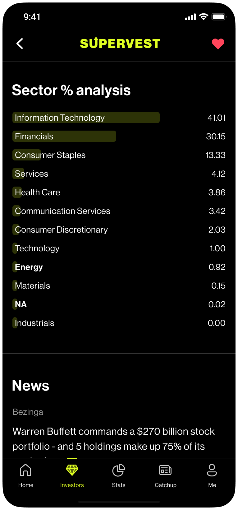 Portfolio changes over time