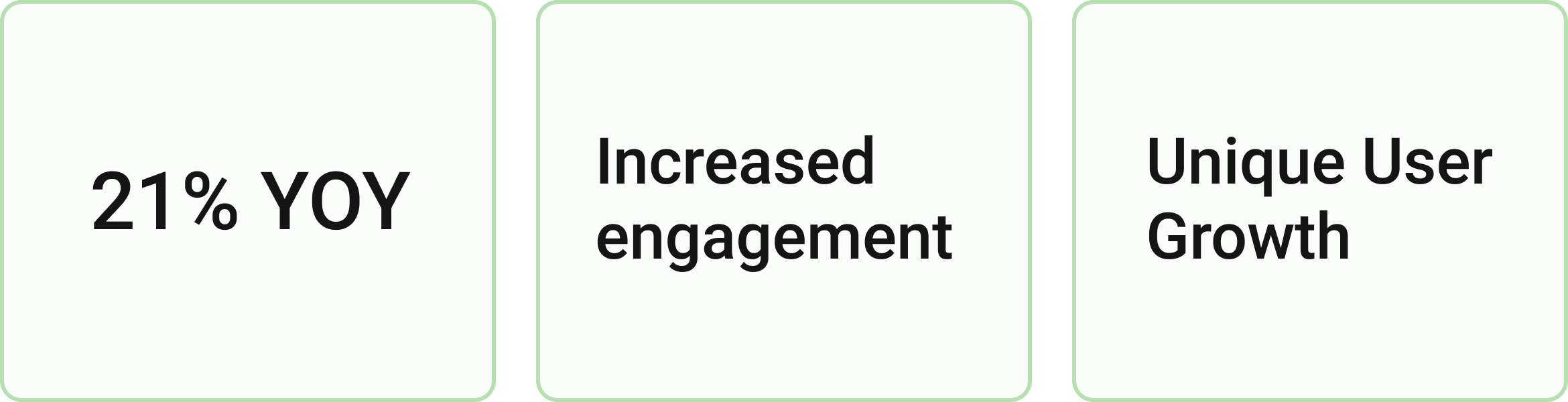 Engagement, short click and retention results