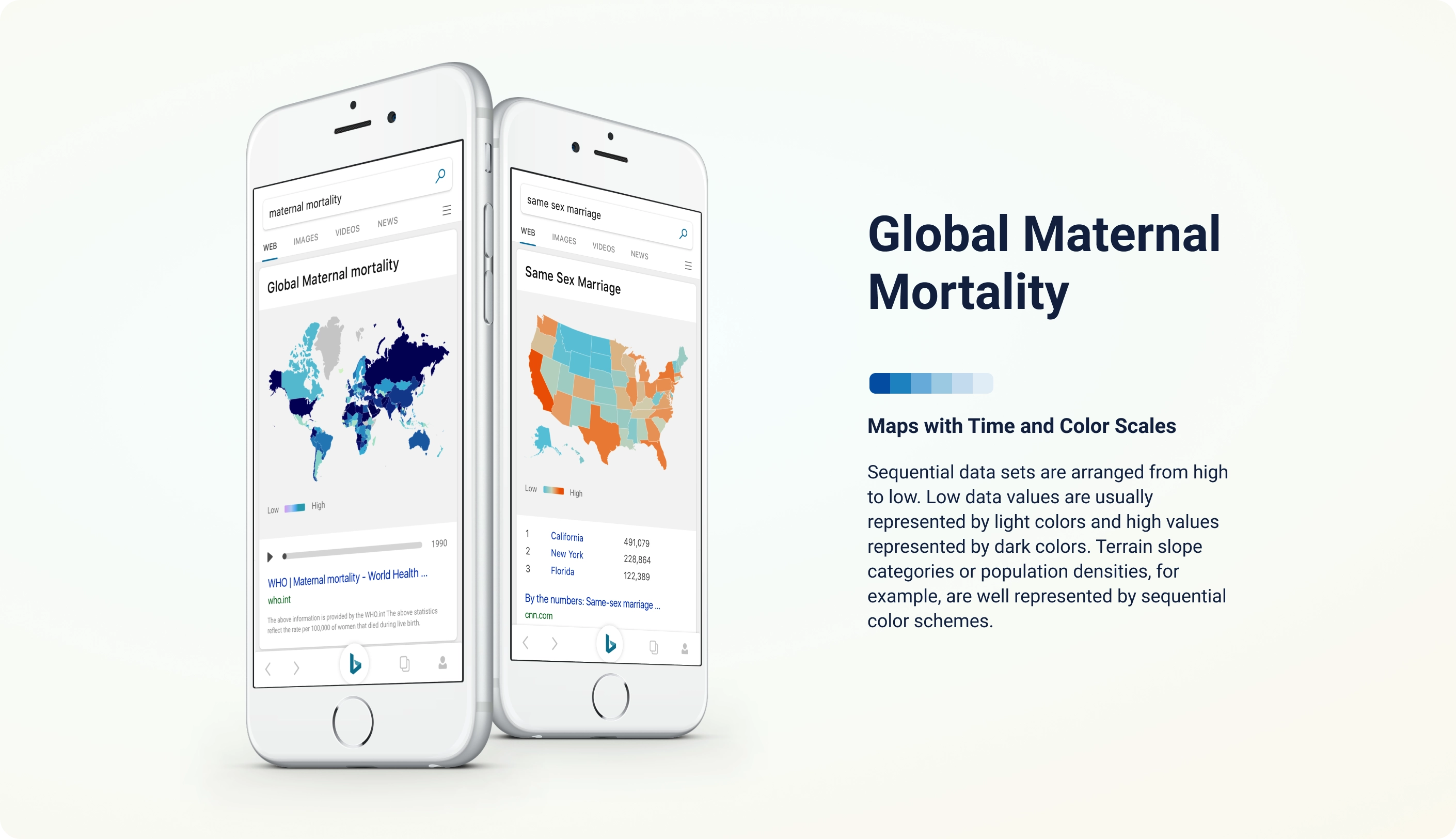 Open data visualization constructs