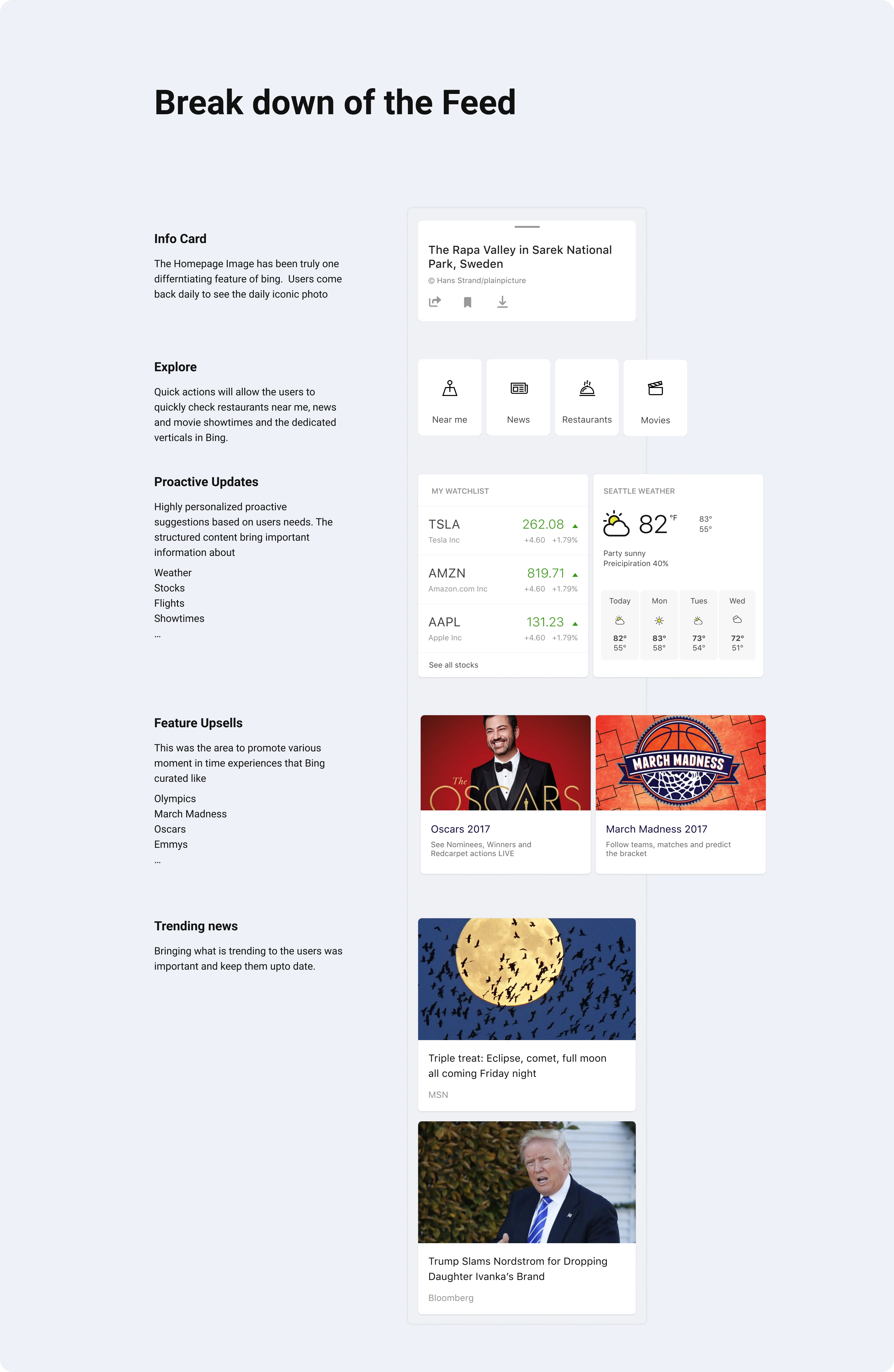 Feed card patterns