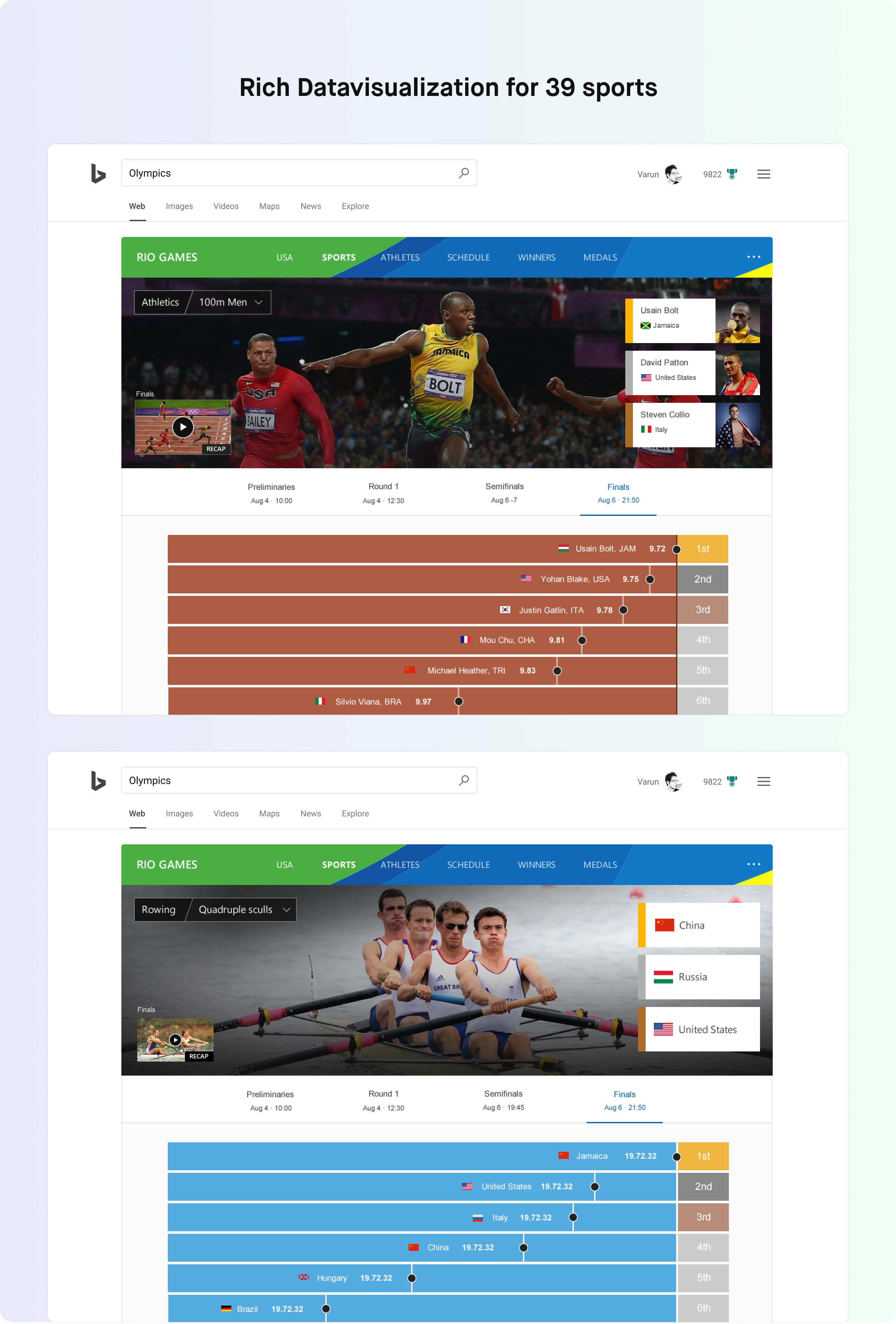 Olympics event and schedule views