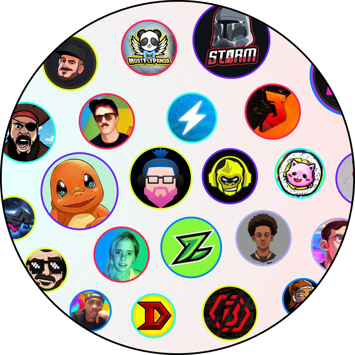 Streamer avatars visual system