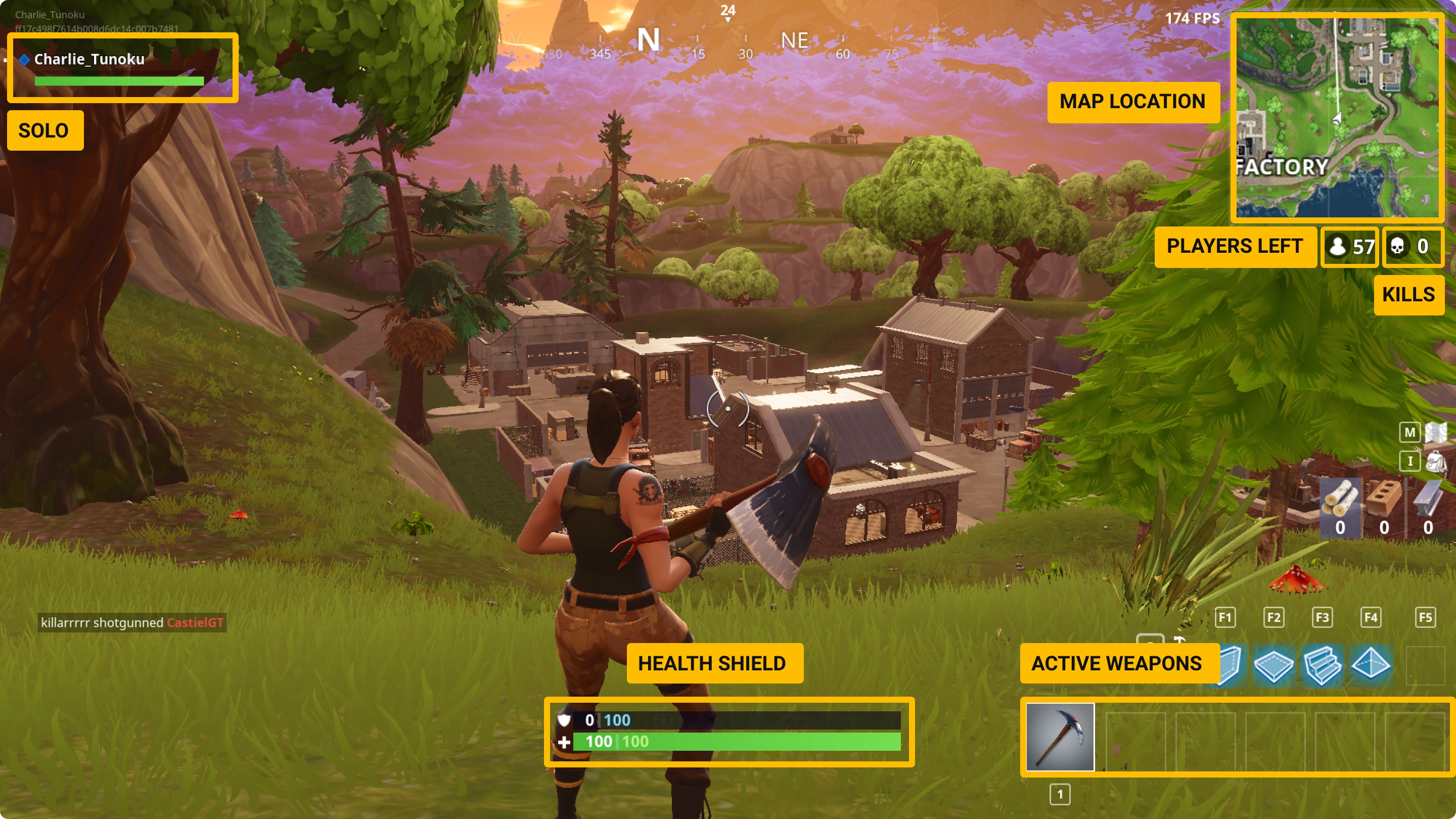 Watch For livestream analysis concept