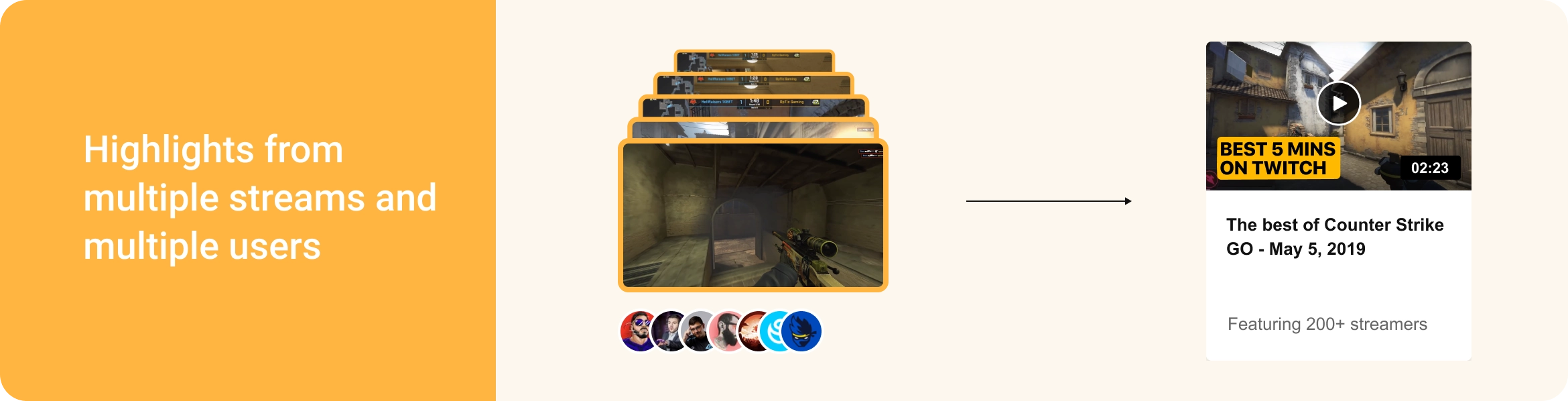 Multiple user highlight type