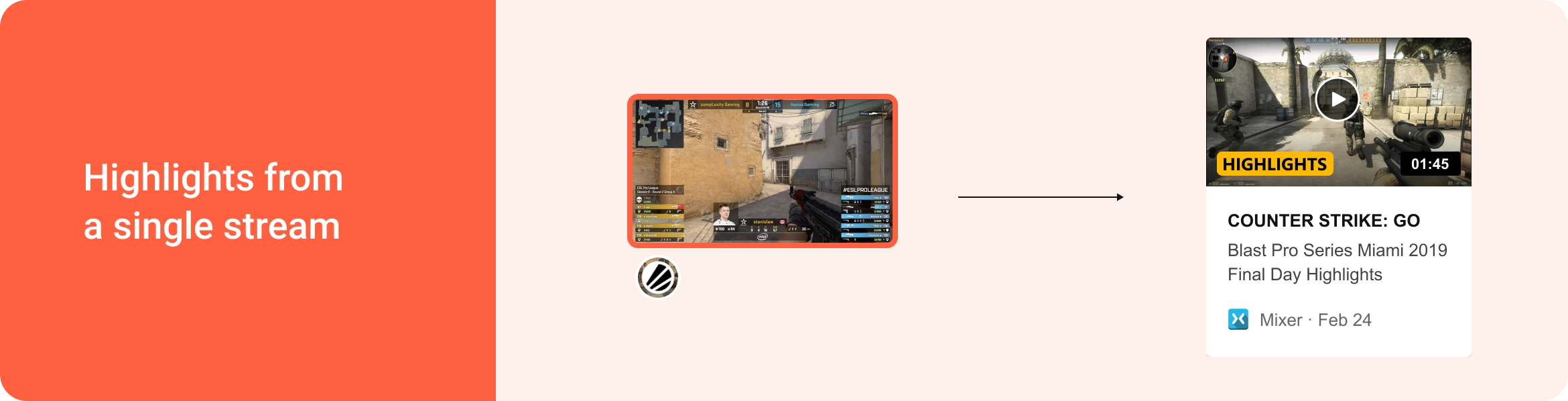 Single stream highlight type