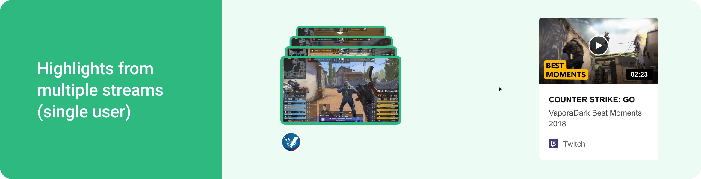 Single user highlight type