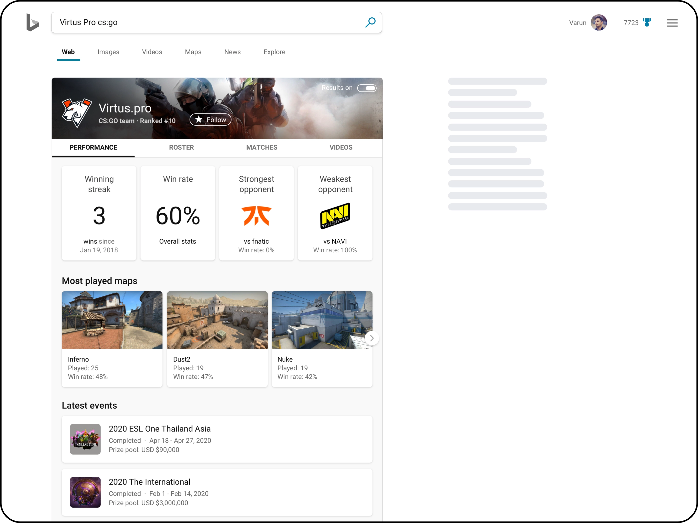 CS:GO team performance module