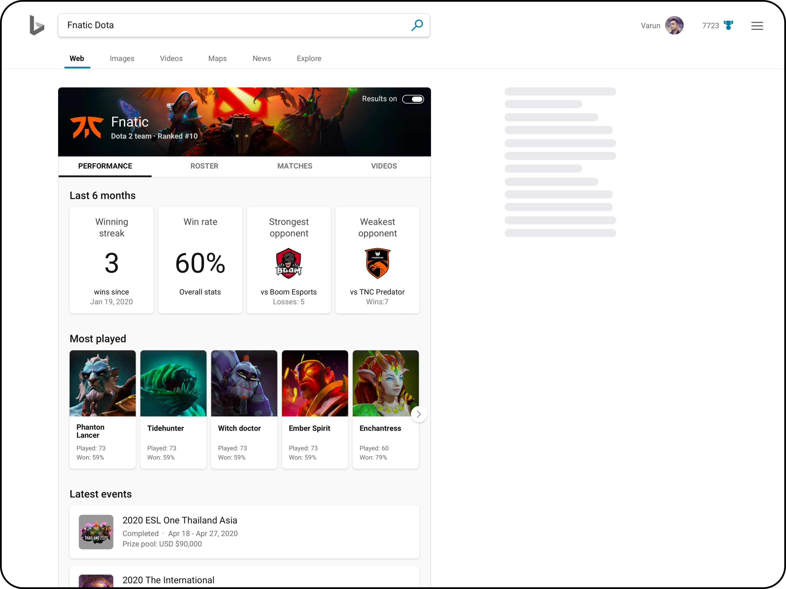 Dota team performance module